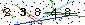S�kerhets kod