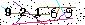 S�kerhets kod