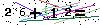 S�kerhets kod