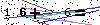 Veiligheids Code
