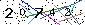 S�kerhets kod