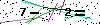 Veiligheids Code