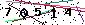 Veiligheids Code