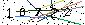 Veiligheids Code