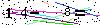 Veiligheids Code