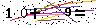 Veiligheids Code