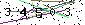 Veiligheids Code
