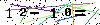 S�kerhets kod