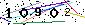 Veiligheids Code