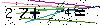 Veiligheids Code