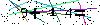 Veiligheids Code