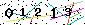 Veiligheids Code