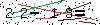 S�kerhets kod