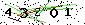 Veiligheids Code