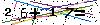 Veiligheids Code