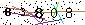 Veiligheids Code