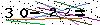 Veiligheids Code