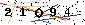 Veiligheids Code