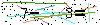 Veiligheids Code