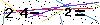 Veiligheids Code