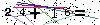 Veiligheids Code