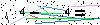 Veiligheids Code