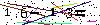 S�kerhets kod
