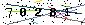 Veiligheids Code