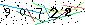 S�kerhets kod