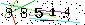 Veiligheids Code
