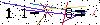Veiligheids Code