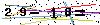 Veiligheids Code
