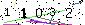 Veiligheids Code