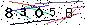 Veiligheids Code