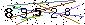 Veiligheids Code