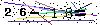 Veiligheids Code