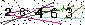 Veiligheids Code
