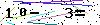 Veiligheids Code
