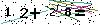 Veiligheids Code