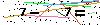 Veiligheids Code