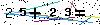 Veiligheids Code
