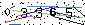 Veiligheids Code