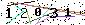 S�kerhets kod