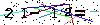 Veiligheids Code