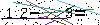 Veiligheids Code