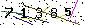 Veiligheids Code
