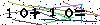 Veiligheids Code
