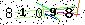 Veiligheids Code