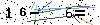 Veiligheids Code
