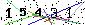S�kerhets kod